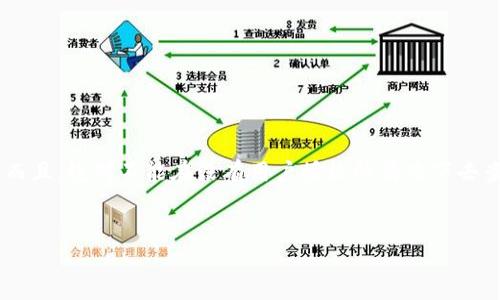 由于涉及到隐私和安全，查找以太坊钱包地址和密码并不是一个简单的任务。而且，绝对不能在没有用户授权的情况下去查找他人的钱包信息。下面是一个可能的标题、关键词、内容大纲以及相关问题。

标题示例：
如何安全地查找以太坊钱包地址与密码