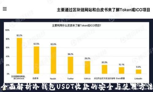 
全面解析冷钱包USDT收款的安全与使用方法