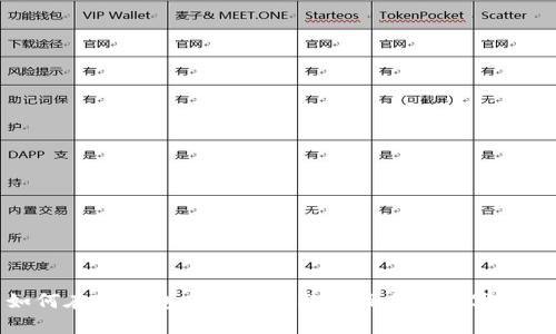 如何在TP钱包中查看比特币及其他数字资产