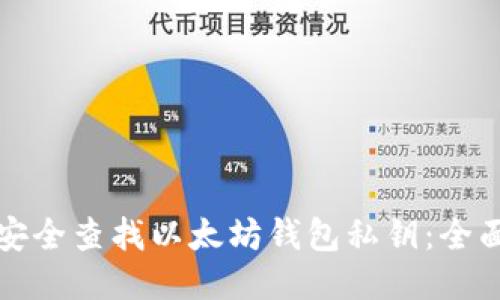 如何安全查找以太坊钱包私钥：全面指南