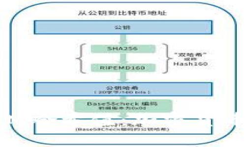 深入了解TokenIM哈希值：加密货币转账的安全保障