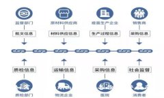 如何在Tokenim中找到备份：