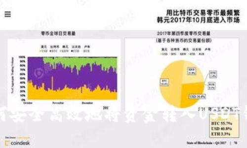 如何安全高效地将资金转入USDT钱包