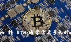 标题Tokenim 转 ETH：通常需