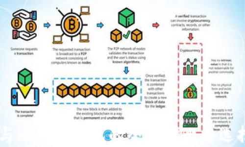 
币安与比特币钱包的全面对比与选择指南