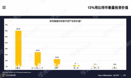 Tokenim糖果分发：新手和投资者指南