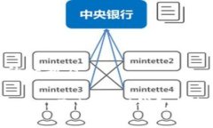 易于理解的标题及如何解