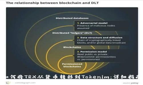 如何将TRX从货币转移到Tokenim：详细指南