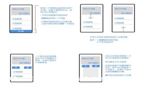 多链钱包TRX：如何选择适合你的数字资产管理工具