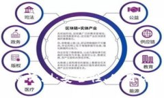 Tokenim钱包详细评测：安全