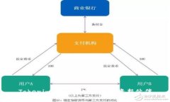 Tokenim：你的加密货币投资