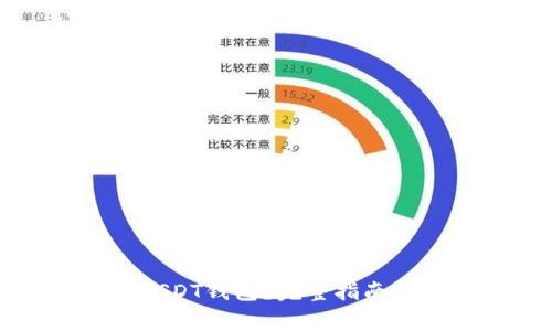 如何安全出售USDT钱包？完整指南与常见问题解答