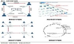 如何解决TokenTokenIM钱包无