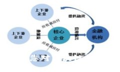 Tokenim：解答您对区块链技