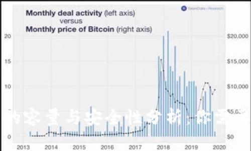 比特币钱包的容量与安全性分析：你需要知道的一切