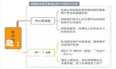 思考的标题:Tokenim平台详解