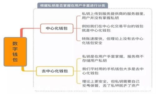   
送人时如何挑选比特币钱包：电脑用户必读指南