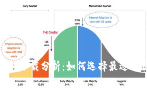 泰达币钱包下载分析：如何选择最适合你的钱包