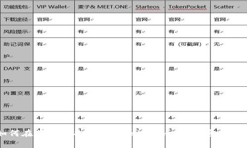 如何在苹果设备上下载Tokenim钱包：官方指南