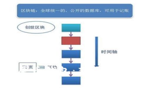 标题: 如何购买屎币钱包：新手指南与常见问题解答