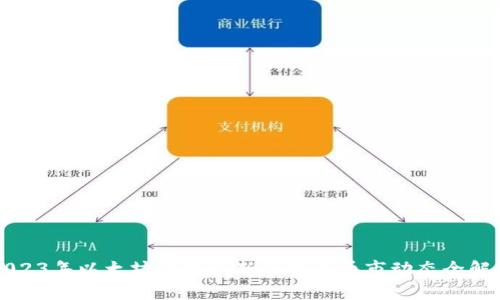 2023年以太坊钱包最新版本与币市动态全解析