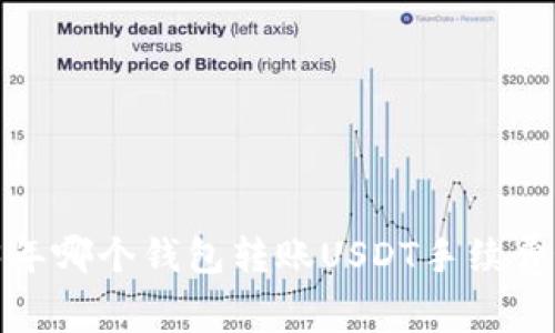 2023年哪个钱包转账USDT手续费最低？