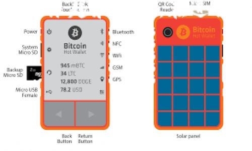 思考标题和关键词

 biaoti 如何将TokenIM的数字货币转移到交易平台？ /biaoti 

 guanjianci TokenIM, 数字货币, 交易平台, 转账教程 /guanjianci 

内容主体大纲

1. 引言
   - 数字货币的影响
   - TokenIM的背景介绍

2. TokenIM概述
   - 什么是TokenIM？
   - TokenIM的功能与特点

3. 转账的基本概念
   - 数字货币转账的原理
   - 转账的注意事项

4. 如何将TokenIM的币转到交易平台
   -开设交易平台账户
   - 提取TokenIM的币
     - TokenIM钱包的配置
     - 从TokenIM发送到交易平台的步骤

5. 常见问题解答
   - 问题一：转账需要多长时间？
   - 问题二：转账费用如何计算？
   - 问题三：如果转账失败该怎么办？
   - 问题四：如何防止转账被骗？
   - 问题五：我能到哪些交易平台交易TokenIM？
   - 问题六：TokenIM的币转账的验证方式有哪些？
   - 问题七：转账后如何查看交易记录？

6. 结论
   - 总结转账流程
   - 提醒用户注意安全

---

### 引言

随着数字货币的崛起，各类数字资产越来越受到投资者的关注，其中TokenIM作为一种流行的数字货币，备受青睐。为了在交易平台进行交易或者变现，许多用户需要将TokenIM的币转移到交易平台。但对于初次接触数字货币的用户，这一过程可能会显得较为复杂。本文旨在详细讲解如何将TokenIM的币转移到交易平台的步骤和注意事项。

### TokenIM概述

#### 什么是TokenIM？

TokenIM是一种基于区块链技术的数字货币，旨在满足用户对于安全、快速和便捷的交易需求。TokenIM不仅仅是一种货币，它还可以被用于智能合约、去中心化应用等多种场景，具有广泛的用途和潜力。

#### TokenIM的功能与特点

TokenIM有几个显著的特点：首先，它的交易速度快，能够在短时间内完成转账；其次，TokenIM采用了高强度的加密算法，确保用户的资产安全；最后，TokenIM支持多种钱包形式，用户可以选择适合自己的方式管理资产。

### 转账的基本概念

#### 数字货币转账的原理

数字货币转账是通过区块链进行的，每一笔交易都会被记录在区块链上。这意味着，用户在发送或接收数字资产时，实际上是在更新区块链上的一条记录。这一过程依赖于加密技术和网络节点的共识机制来保证交易的安全和可靠性。

#### 转账的注意事项

在进行转账时，用户需要注意几个方面：确保地址的正确性，避免因输错地址导致资产丢失；了解交易手续费，不同平台和交易概念下，会有不同的费用标准；最重要的是，保持私钥的安全，任何对私钥的泄露都可能导致资产被盗。

### 如何将TokenIM的币转到交易平台

#### 开设交易平台账户

在将TokenIM转移到交易平台前，用户需要在目标交易平台上开设一个账户。这通常涉及到注册信息、身份验证和安全设置等步骤。确保所选平台的信誉和用户评价也是非常重要的一环。

#### 提取TokenIM的币

##### TokenIM钱包的配置

若用户使用TokenIM的钱包进行管理，必须确保钱包的安全配置如双重认证等。此外，用户应了解TokenIM的收款地址，确保可以准确地从钱包中提取资金。

##### 从TokenIM发送到交易平台的步骤

连接TokenIM钱包，并根据交易平台提供的充值地址进行转账。用户需要在钱包中输入交易平台的地址及想要转账的金额，并支付相应的手续费。最终确认交易后，就可以等待区块链确认。

### 常见问题解答

#### 问题一：转账需要多长时间？

网络拥堵和确认速度会影响转账的时间。一般来说，如果区块链网络顺畅，转账通常会在几分钟内完成。但在高峰期，可能需要等待更长时间。

#### 问题二：转账费用如何计算？

转账费用由网络决定，通常与交易的复杂性以及所处的网络状态有关。用户在转账时，会在钱包界面看到推荐的手续费，用户可以根据需求选择相应的费用。

#### 问题三：如果转账失败该怎么办？

如果转账失败，用户应检查转账地址、金额以及网络状态。一旦确认错误，通常可以重新发起转账。此外，许多钱包会提供交易历史记录，可以帮助用户确认交易情况。

#### 问题四：如何防止转账被骗？

用户在进行转账时，应验证对方地址的准确性，并尽量使用信誉较高的平台。最好进行小额测试，确保交易成功后再进行大额转账。

#### 问题五：我能到哪些交易平台交易TokenIM？

TokenIM支持的交易平台不断增加，常见的平台包括Binance、Coinbase等。用户应在交易前查找并确认平台的支持情况。

#### 问题六：TokenIM的币转账的验证方式有哪些？

TokenIM转账通常会经过网络节点的验证。用户在转账后可以通过区块链浏览器查看交易状态，以确保交易的成功与否。

#### 问题七：转账后如何查看交易记录？

用户可以通过TokenIM钱包或所使用的交易平台直接查看转账记录。这通常在“交易历史”或“充值记录”中显示，方便用户随时查阅。

### 结论

将TokenIM的币转移到交易平台的过程并不复杂，但仍需注意安全与准确性。通过本文的指导，相信用户能够更加顺利地完成转账操作，享受数字货币交易带来的乐趣和收益。在进行操作时，请始终保持警惕，确保您的资产安全。

---

请注意，以上内容为示例大纲与结构，具体内容尚需进一步丰富和补充，以达到字数要求。