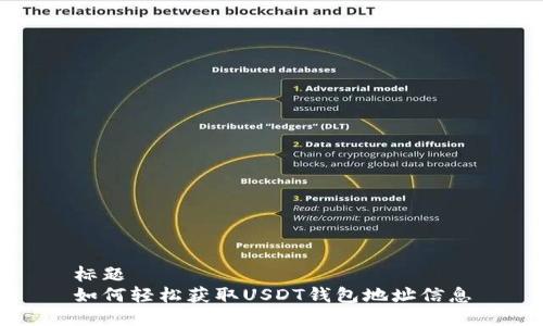 标题
如何轻松获取USDT钱包地址信息