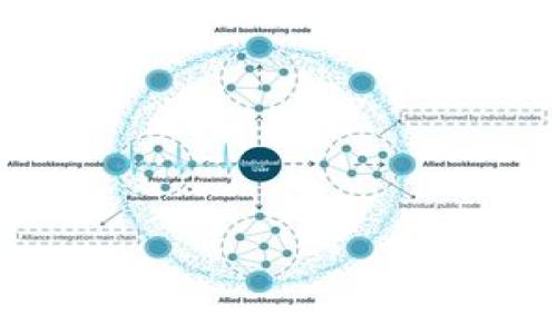 如何解决USDT钱包暂无可用的问题？全面指南与解决方案

关键词：USDT钱包, 钱包暂无可用, 数字货币, 解决方案

内容主体大纲：
1. 引言
   - 什么是USDT？
   - USDT钱包的作用
   - 钱包暂无可用的常见原因

2. 钱包暂无可用的原因分析
   - 服务器故障
   - 网络问题
   - 钱包软件版本过旧
   - 钱包地址不正确

3. 如何解决USDT钱包暂无可用的问题
   - 检查网络连接
   - 更新钱包软件
   - 使用备份钱包
   - 联系钱包客服

4. 预防USDT钱包暂无可用问题的方法
   - 选择可靠的钱包
   - 定期更新和备份
   - 关注市场动态

5. 结论
   - 总结要点
   - 未来的展望

6. 常见问题（FAQ）
   - USDT钱包如何选择？
   - 如何备份USDT钱包？
   - USDT的价值如何稳定？
   - 钱包安全性的重要性？
   - 交易USDT时需要注意什么？
   - 钱包的常见误区有哪些？
   - 如何监控USDT的市场走势？

---

# 引言

在数字货币的世界中，USDT作为一种稳定币，得到了越来越广泛的应用。很多用户会选择将其存储在专门的钱包中，以便于随时进行交易和管理。然而，有时用户发现在使用USDT钱包时，会出现“暂无可用”之类的提示，这让很多人感到困惑和不安。本文将针对这一问题进行全面解析，并提供解决方案。

### 什么是USDT？

USDT（Tether）是一种基于区块链技术的稳定币，其价值始终与美元挂钩，旨在为用户提供一种与法定货币等价的数字资产。在数字货币市场中，USDT作为一种流通性极强的资产，被广泛应用于交易所和钱包中。

### USDT钱包的作用

USDT钱包是用户管理和交易其USDT资产的重要工具。用户可以通过钱包发送和接收USDT，并在不同的交易平台之间转移资金。同时，USDT钱包还提供了资产安全存储、交易记录查询等多种功能。

### 钱包暂无可用的常见原因

用户在使用USDT钱包时，可能会遇到“暂无可用”的情况。常见原因包括服务器故障、网络问题、钱包软件版本过旧、以及输入钱包地址错误等。

---

# 钱包暂无可用的原因分析

### 服务器故障

有时候，您所使用的钱包服务可能会由于服务器故障导致暂时无法使用。通常情况下，服务提供商会在官网或社交媒体上发布相关公告，告知用户系统恢复的时间。

### 网络问题

网络连接问题是导致钱包无法正常工作的常见原因之一。由于数字货币交易需要依赖网络，网络不稳定会影响到钱包的使用。因此，确保设备的网络连接正常至关重要。

### 钱包软件版本过旧

使用过时的钱包软件也是导致“暂无可用”问题的因素之一。技术更新迅速，钱包软件的开发者定期发布更新，以修复漏洞和提升安全性，因此用户应该定期检查并更新钱包软件。

### 钱包地址不正确

在进行USDT交易时，输入错误的钱包地址会导致资产无法转入或转出，从而出现“暂无可用”的情况。因此，用户在输入钱包地址时需要格外小心，确保输入正确。

---

# 如何解决USDT钱包暂无可用的问题

### 检查网络连接

首先，您需要确保设备的网络连接是正常的，可以尝试重启路由器或更换网络环境，如由WiFi切换为数据流量，看看问题是否得到解决。

### 更新钱包软件

如果钱包软件比较旧，可以去相应平台查看最新版本的更新，并按照说明进行更新。一般来说，更新后会有更好的性能和安全性保障。

### 使用备份钱包

建议用户在使用USDT钱包前准备一个备份钱包，这为用户提供了额外的安全保障，确保即使一个钱包出现问题，也不至于造成资产损失。

### 联系钱包客服

如果以上方法无法解决问题，可以尝试联系客服。服务提供商通常会提供帮助，解答用户在使用过程中遇到的各种问题。

---

# 预防USDT钱包暂无可用问题的方法

### 选择可靠的钱包

选择一个信誉良好的钱包至关重要，用户在选择时可以参考一些比较权威的数字货币论坛或用户评价，以确保其资金安全。

### 定期更新和备份

定期对钱包软件进行更新与备份，可以有效防止由于软件故障或数据丢失导致的资产风险。

### 关注市场动态

密切关注相关的市场动态及钱包服务的公告信息，对于引发“暂无可用”现象的各种因素，可以做到心中有数。

---

# 结论

### 总结要点

USDT钱包虽是数字货币管理的重要工具，但用户必须了解可能会遇到的“暂无可用”的问题。通过对此现象的分析与解决方案的提供，旨在帮助用户更好地进行资产管理。

### 未来的展望

随着区块链技术的不断发展，数字货币钱包也将逐渐成熟。希望未来所有用户都能享受到更为安全、高效的USDT钱包服务。

---

# 常见问题（FAQ）

### USDT钱包如何选择？

选择USDT钱包时，考虑其安全性、用户评价、易用性及技术支持等因素。选择有良好口碑的平台，可以大大降低风险。

### 如何备份USDT钱包？

备份USDT钱包的过程包括保存助记词、私钥以及定期备份钱包文件等，以确保在损失设备或其他问题时可以找回资产。

### USDT的价值如何稳定？

USDT的价值主要通过与美元的挂钩而实现稳定。Tether公司会根据市场需求调整其USDT的发行量，以维持其价值。

### 钱包安全性的重要性？

钱包的安全性直接影响到用户资金的安全。使用信用良好的钱包服务商、定期更新、设置双重认证，可以提高资金的安全性。

### 交易USDT时需要注意什么？

在进行USDT交易时，确保钱包地址无误，留意当前的交易手续费，并定期检视交易记录以确保无误。

### 钱包的常见误区有哪些？

许多用户对钱包的理解存在误区，比如以为所有钱包都一样、忽视备份的重要性等，应对这些问题加以重视。

### 如何监控USDT的市场走势？

通过数字货币市场分析工具、交易平台的行情图表、以及社交媒体上的实时信息，可以了解USDT及其他数字货币的市场动态。 

通过以上结构，我们不仅能帮助用户解决USDT钱包的问题，同时也为他们提供了全面的知识和技巧。