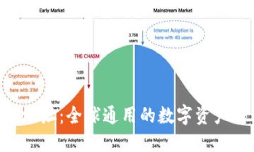 tokenim地址：全球通用的数字资产转移方案