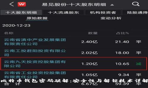 比特币钱包密码破解：安全性与解锁技术详解