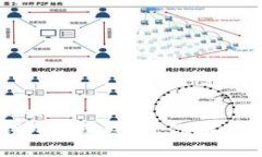 易于大众且的标题  揭秘比