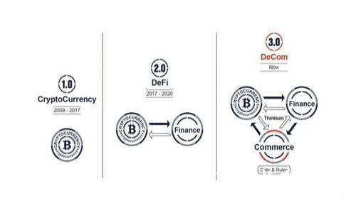 什么是OKCoin令牌（Token）？深入解析其功能与应用