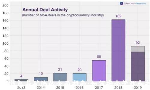   
  以太坊钱包与矿池的全面指南：如何安全管理和挖掘ETH