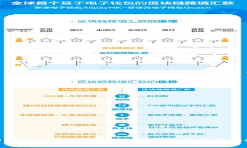 USDT钱包提现指南：如何应对交易量的挑战