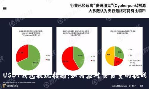 USDT钱包提现指南：如何应对交易量的挑战