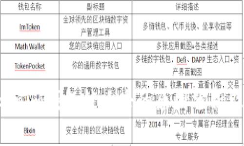 Tokentokenim钱包被攻击的原因分析及防护措施