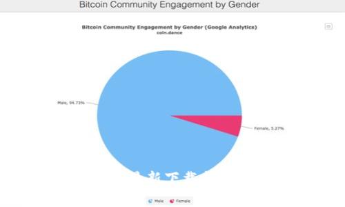 Tokenim钱包安卓最新下载指南与常见问题解析