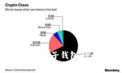 如何下载比特币电子钱包