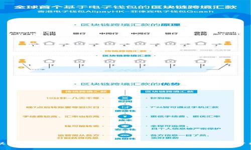 以太坊市场上的活跃钱包：深度解析与趋势分析