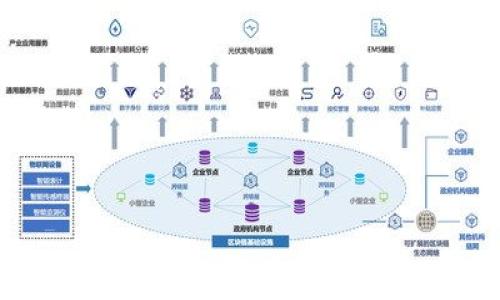 
Tokenim新账户转账限制解析：如何高效使用新账户