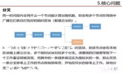 jiaotiIM虚拟钱包：数字时代