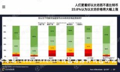 对比分析：TokenTokenIM钱包与库神钱包的优缺点