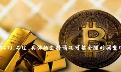 Tokenim 是一个数字货币交易平台，因此通常会支持