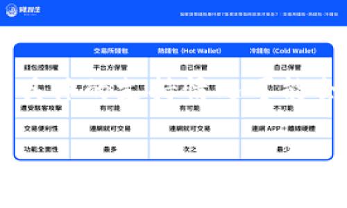 Tokenim 是一个数字货币交易平台，因此通常会支持多种数字货币的交易，包括 Tether (USDT)。不过，具体的支持情况可能会随时间变化，建议你访问 Tokenim 的官方网站或其相关的交易平台，查看最新支持的币种和相关信息。

如果有其他关于 Tokenim 或加密货币的问题，请随时问我！