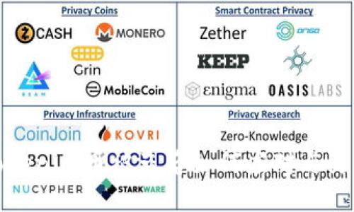 Tokenim币被盗后如何应对与防范