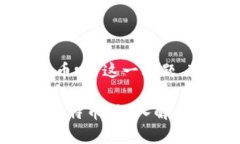 关于“tokenim能接收比特币吗”这一问题，下面是