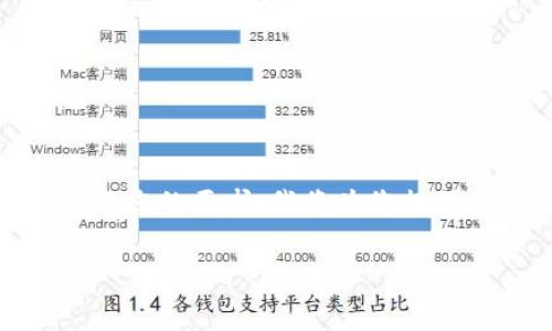 看起来您提到的问题与“Tokenim”相关的下载或解析错误。根据您的要求，我将为您提供一个关于“Tokenim下载及解析错误解决方法”的和内容大纲。

Tokenim下载及解析错误解决方案：步骤与技巧