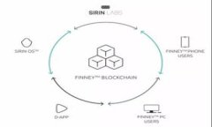 如何解决TokenTokenIM钱包转账不到账的问题？/Tok