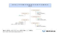 比特币热钱包的使用指南